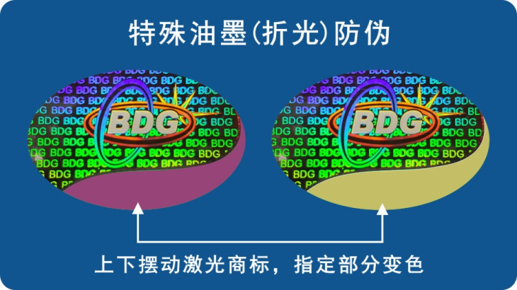 折光变色草莓视频下载链接标签 折光变色草莓视频下载链接标签